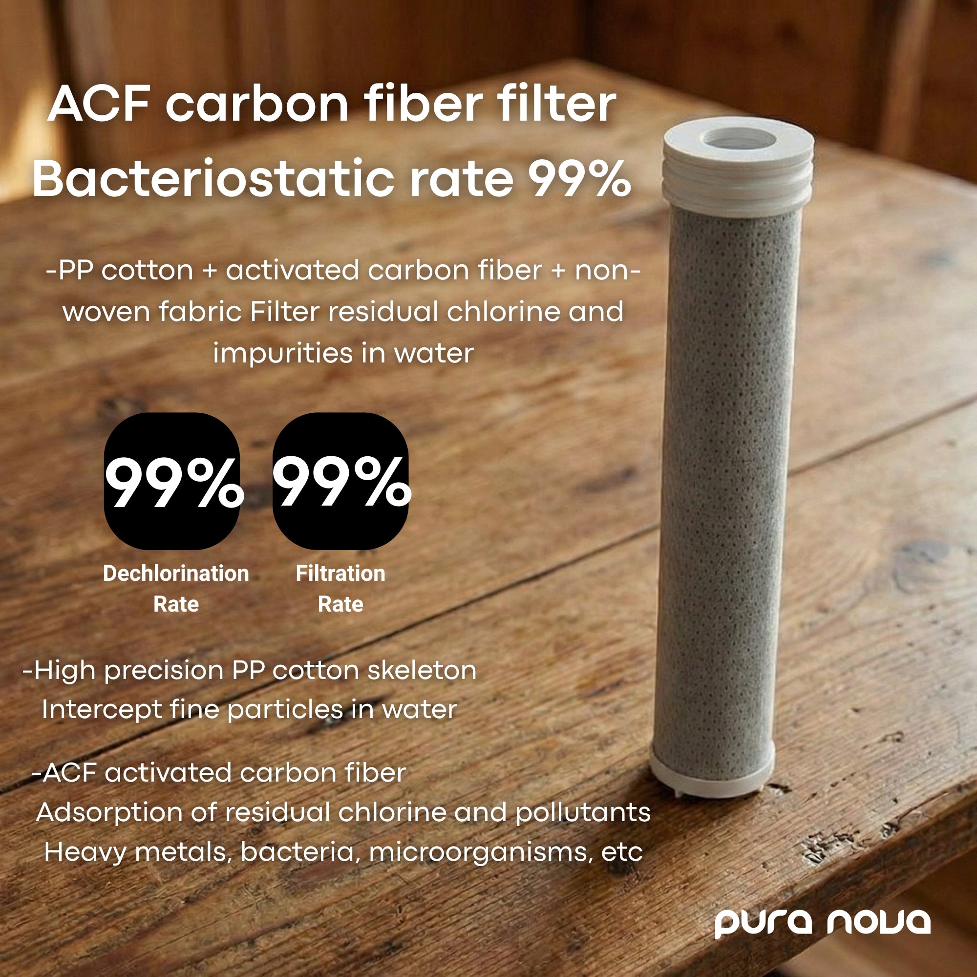 Pura Nova® ShowerHead